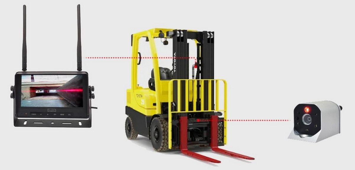 safety set of forklifts, high-lift camera, laser