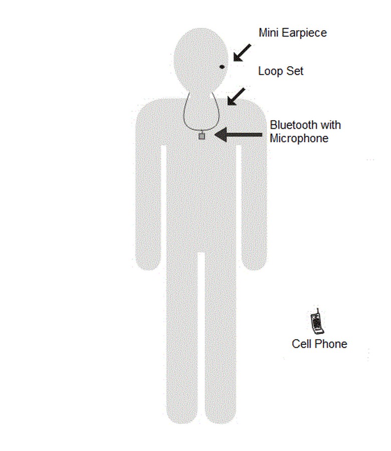 spy earpiece and bluetooth loop scheme