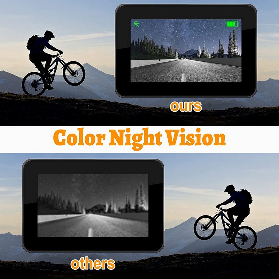 camera system for bicycles, color night vision