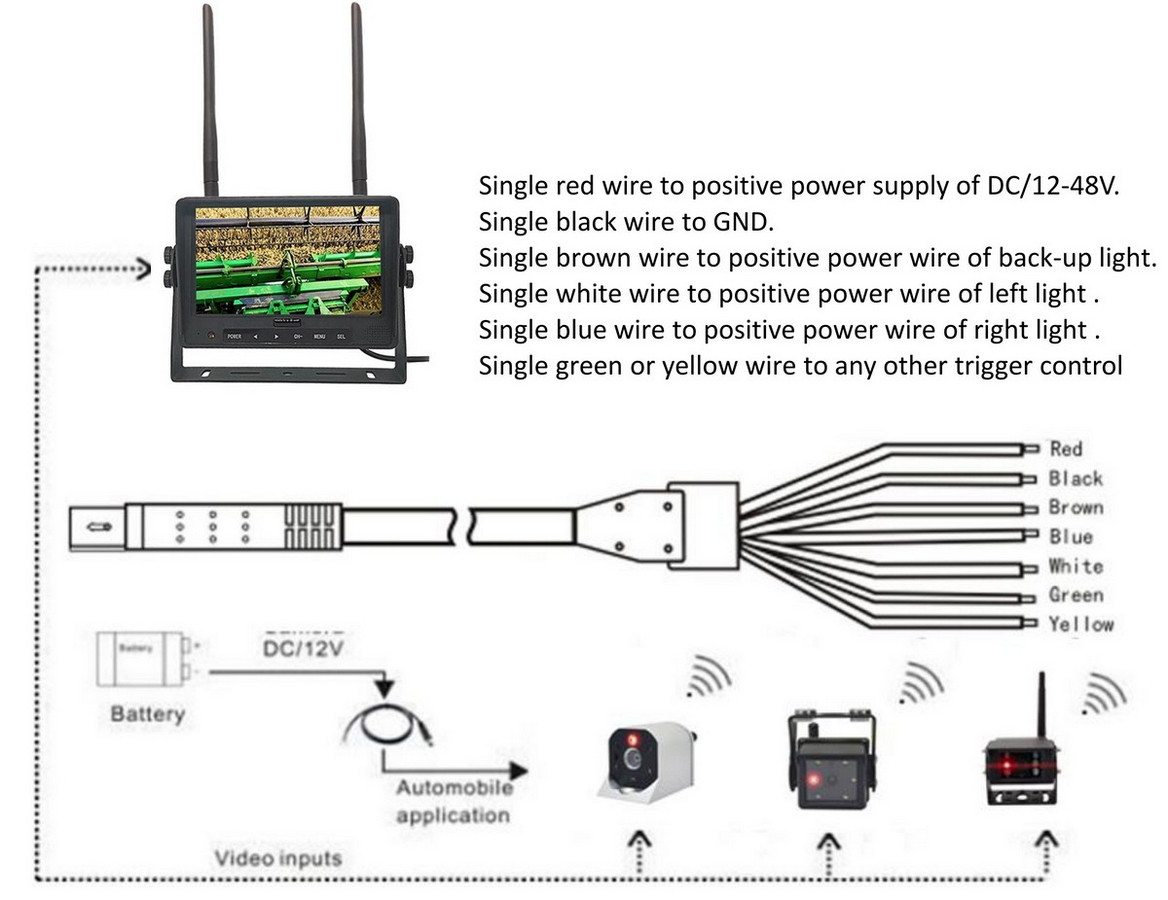 laser set forklift monitor wiring diagram