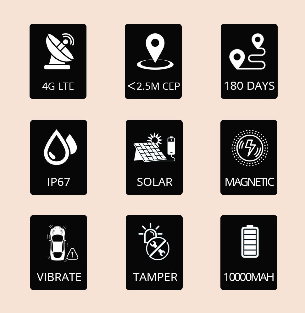 solar 4g tracker features