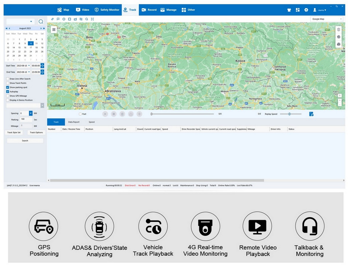 dvr for the car - CMVS platform PROFIO X7